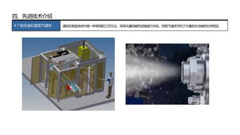 北汽福田設計院副院長李奉珠 工業4.0時代的制造系統規劃與實踐