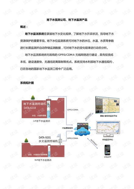 地下水監(jiān)測產(chǎn)品與技術(shù)資源全解析 從核心設(shè)備到行業(yè)文庫